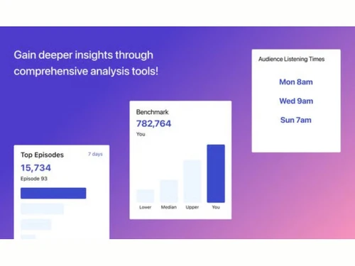 Firstory analysis