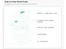 Bifrost-compliance layer