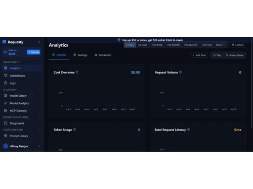 Requesty-analytics