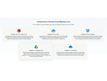 Kernel Cloud Migration Software-Component