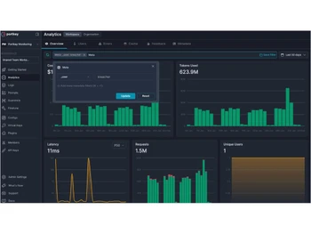 Portkey-analytics