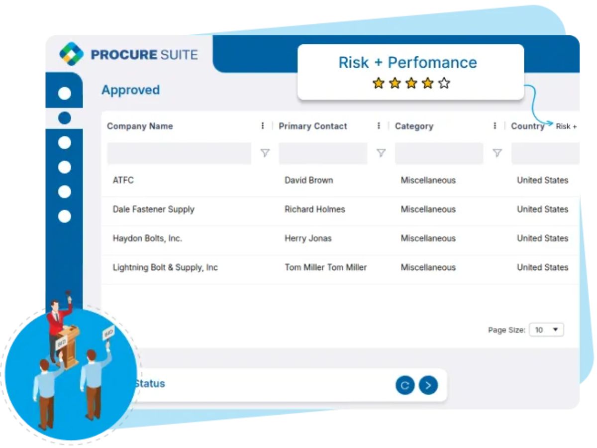 Procure Suite approved