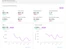 Edited Dashboards