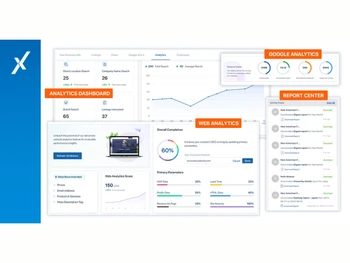 Experience dashboard