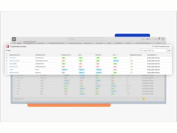 Labra integrations
