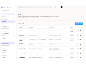 AISIX AI Gateway-models