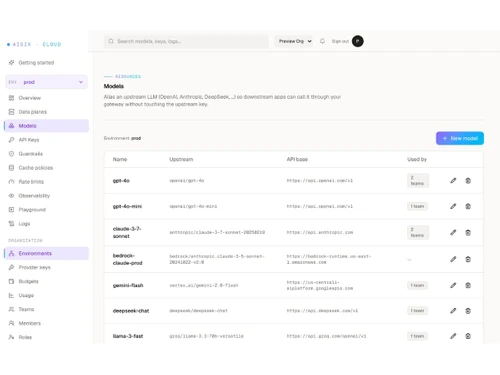 AISIX AI Gateway-models
