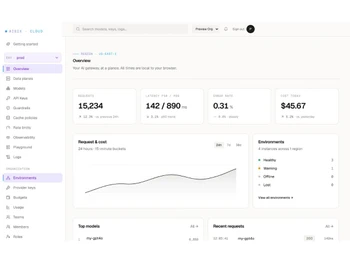 AISIX AI Gateway-overview