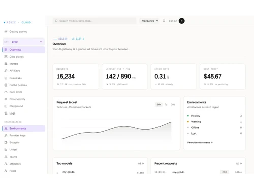 AISIX AI Gateway-overview