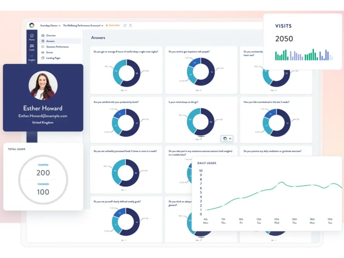 ScoreApp-dashboard
