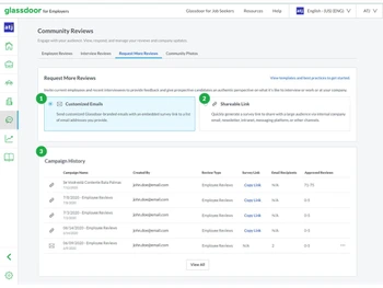Glassdoor-community