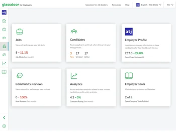 Glassdoor-overview