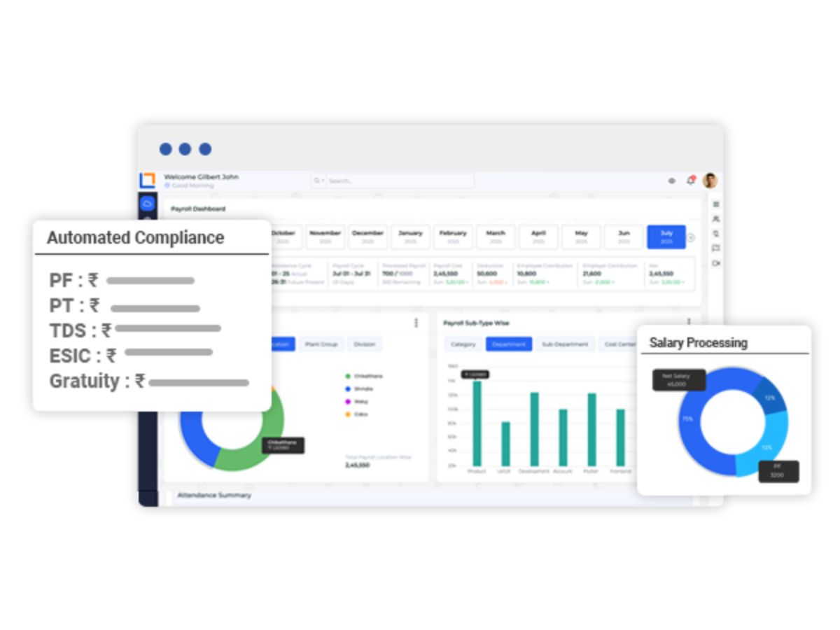 Groniva HRMS payroll