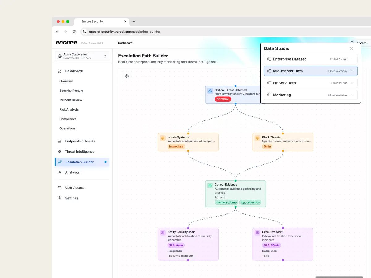Reprise path builder