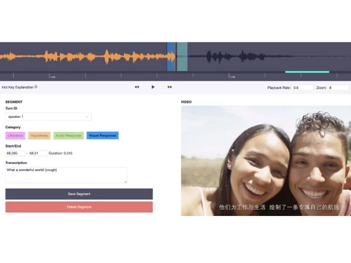 Appen-video transcription
