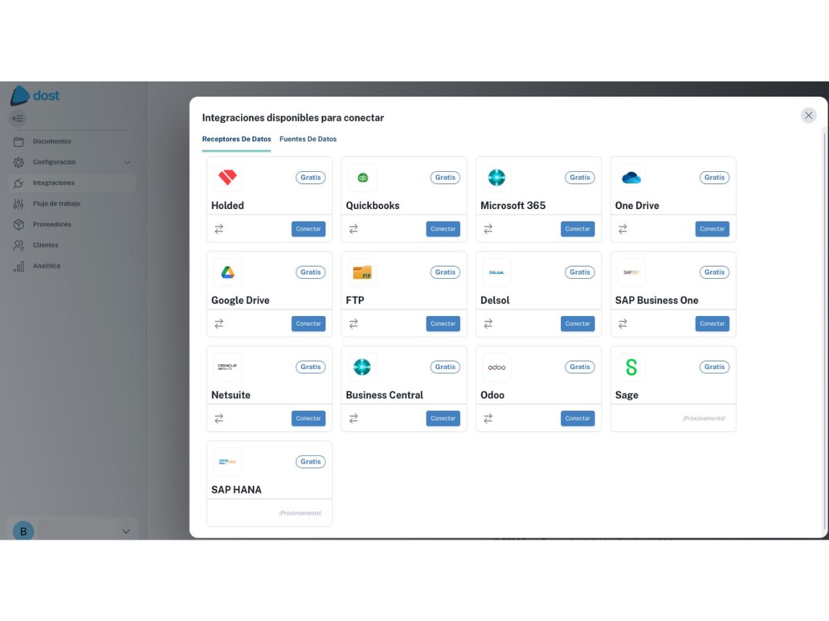 Dost-integrations