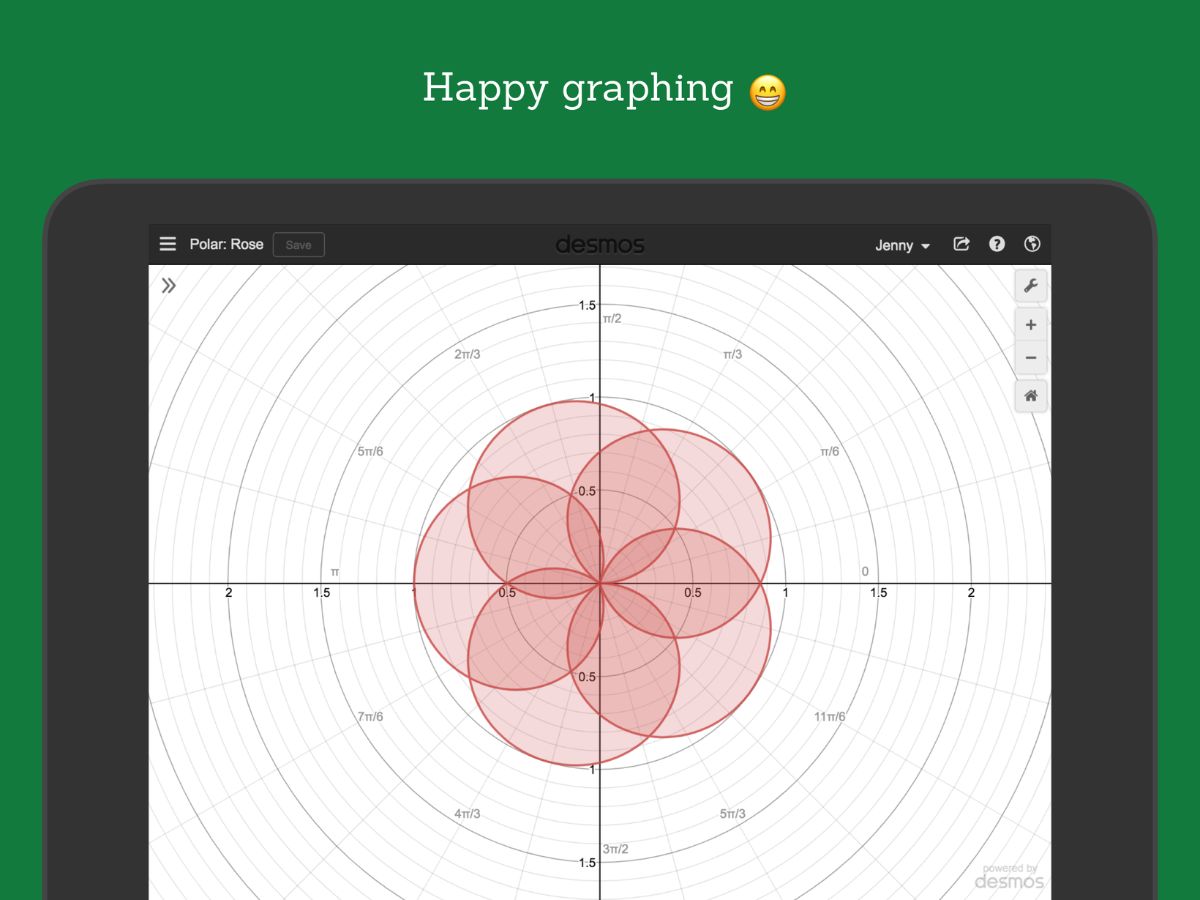 Desmos-dashboard