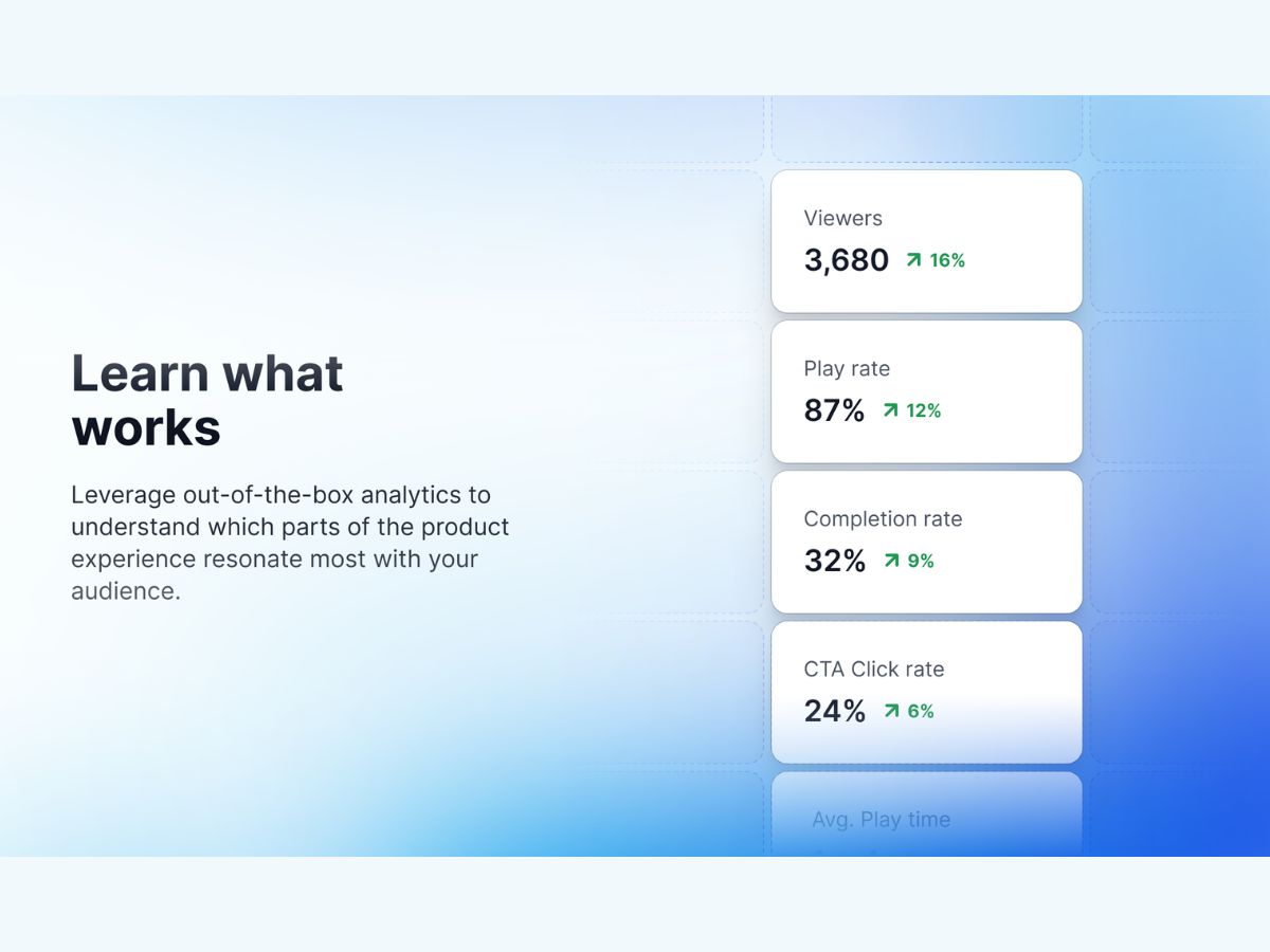 Arcade analytics