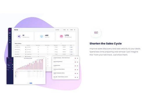 saleo sales cycle