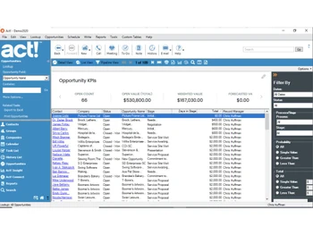 Act-KPIs
