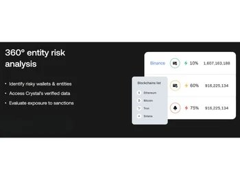 Crystal Intelligence-analysis
