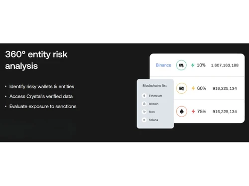 Crystal Intelligence-analysis