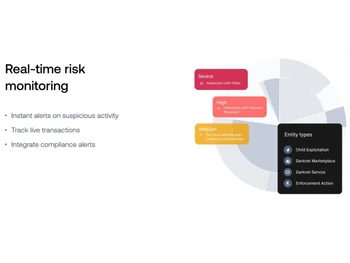 Crystal Intelligence-monitoring