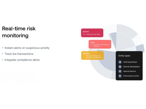 Crystal Intelligence-monitoring