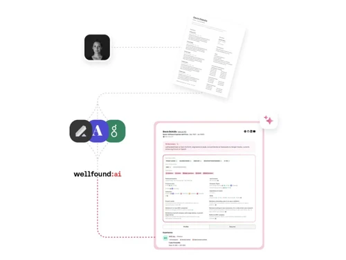 Wellfound-AI