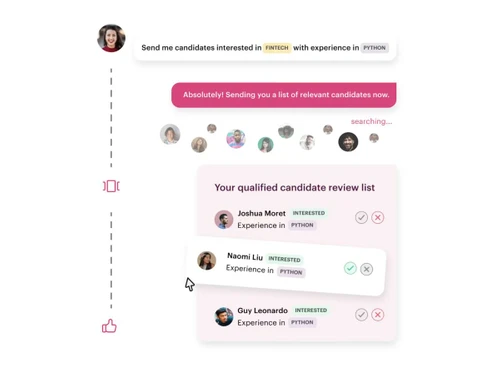 Wellfound-review list