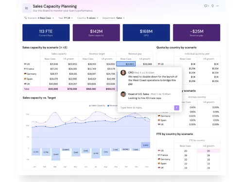 Pigment-sales planning