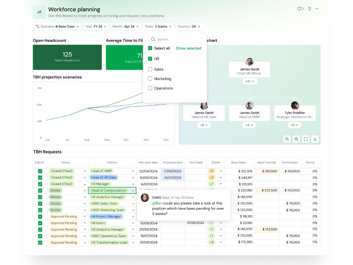 Pigment-workforce planning
