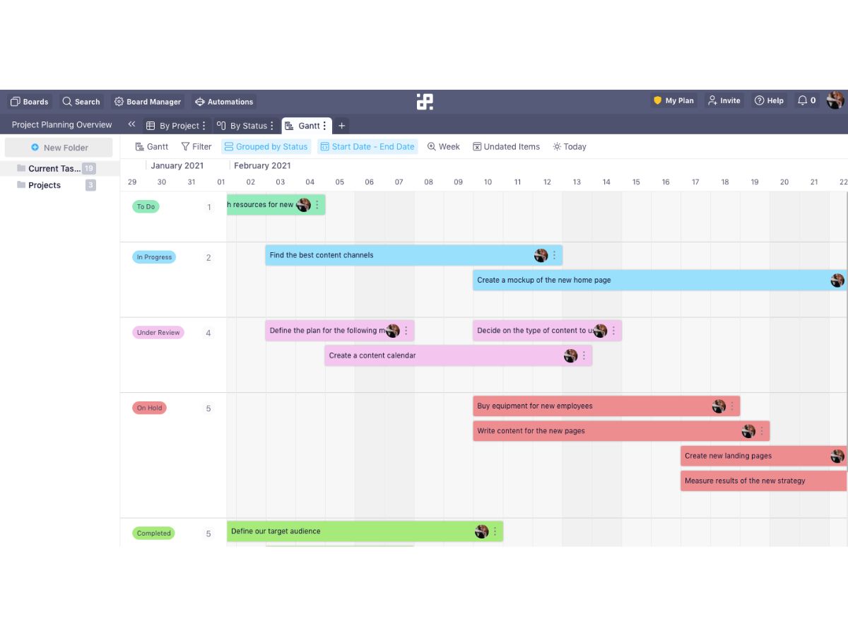 Infinity-gantt view