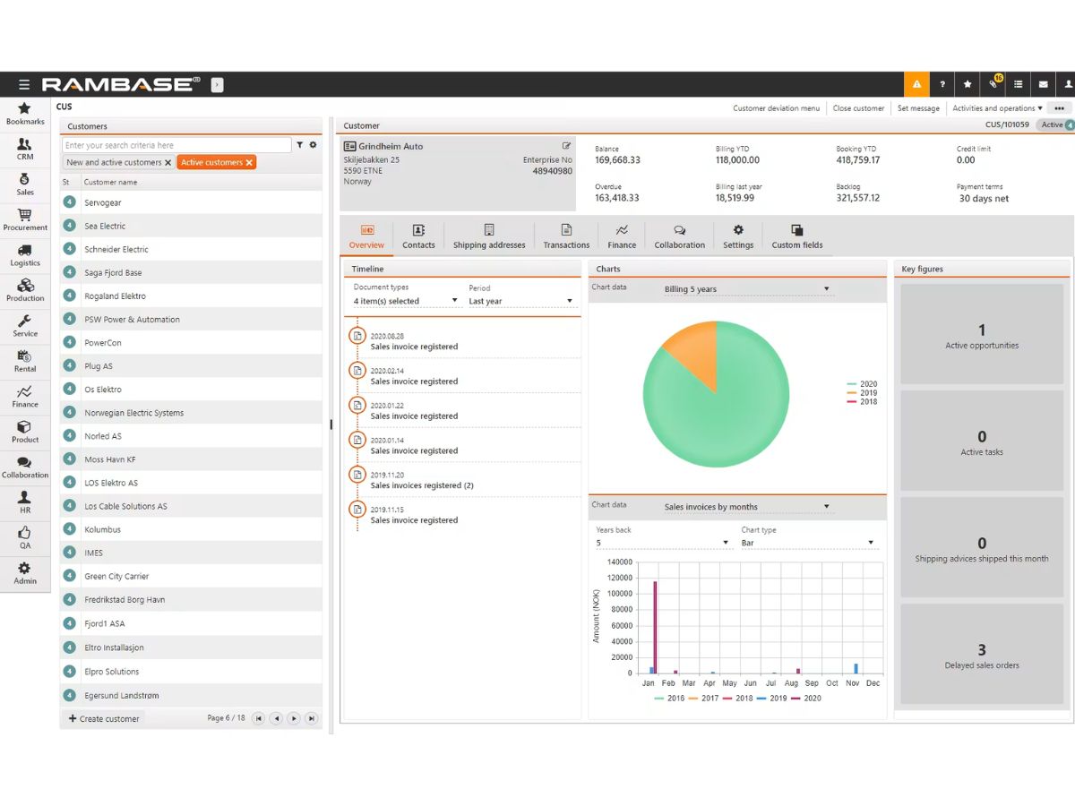 RamBase QMS-customer