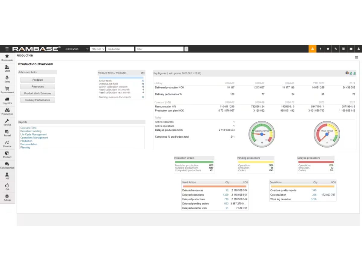 RamBase QMS-overview