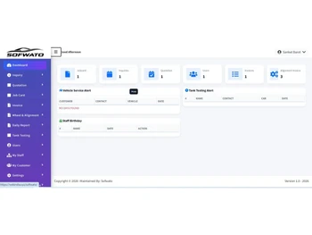 SofWato dashboard