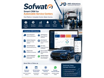 Sofwato features