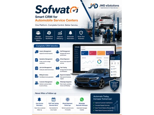 Sofwato features