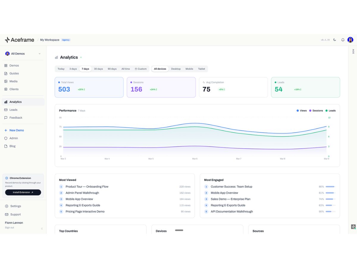 Aceframe analytics