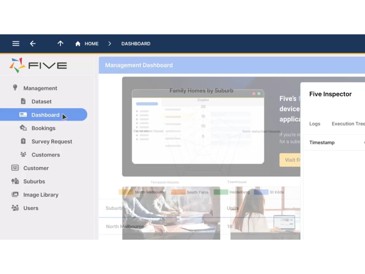 Five-dashboard