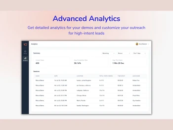 Rivia ai Analytics