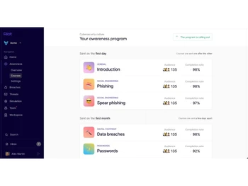 Riot-dashboard