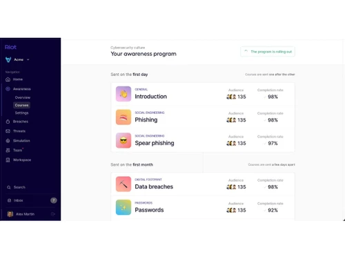 Riot-dashboard