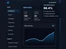 Giftified dashboard