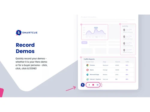 SmartCue record demo