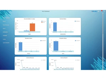 EQUAL-dashboard