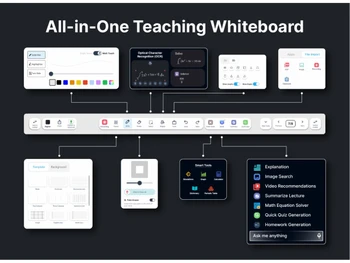 Teachmint X-whiteboard