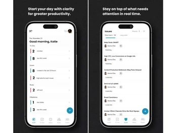 Ninety-productivity