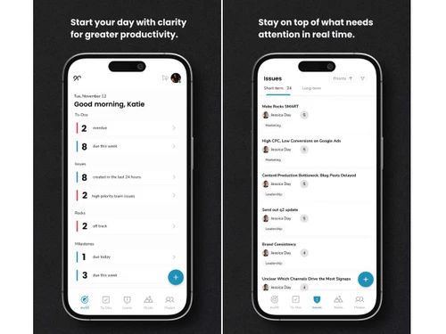 Ninety-productivity