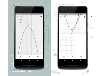 GeoGebra-calculator